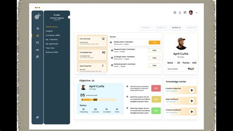 Performance Assessment Software 的图像结果