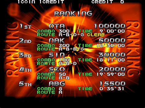 [mdk] The Block Kuzushi (VER 1.10G) download for mame 0.285