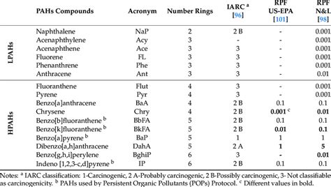 Image result for Pics of Classification Example in Machine Learning