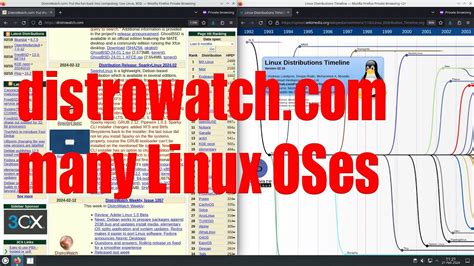 Image result for DistroWatch Linux Reviews