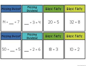 Division Using Clue Board 的图像结果