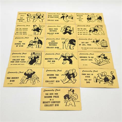 Monopoly Community Chest Cards List