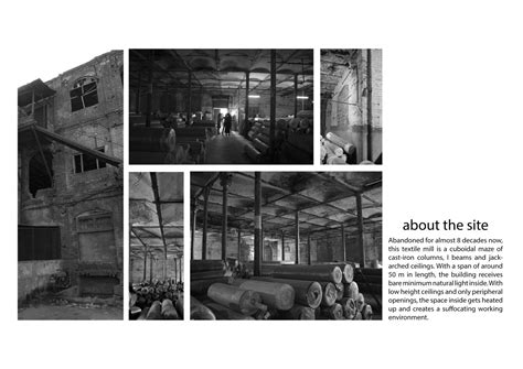 Women Work Space | CEPT - Portfolio