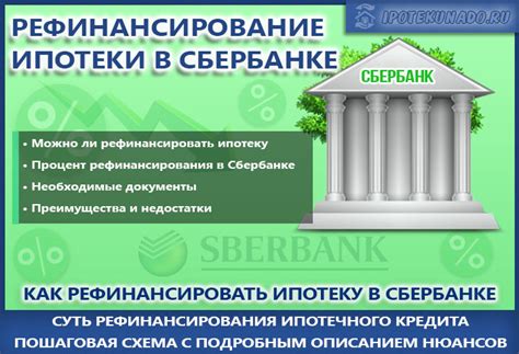 Рефинансирование ипотеки в Сбербанке в 2021 году: условия и процентные ...