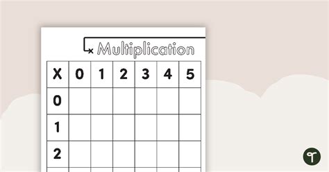 Image result for Printable Blank Multiplication Table 1 12