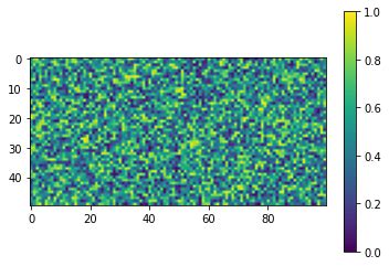 Image result for Output of 3D Array in Pyton
