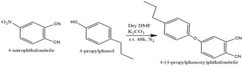 Hybrid Zinc Phthalocyanine/PVDF-HFP System for Reducing Biofouling in ...
