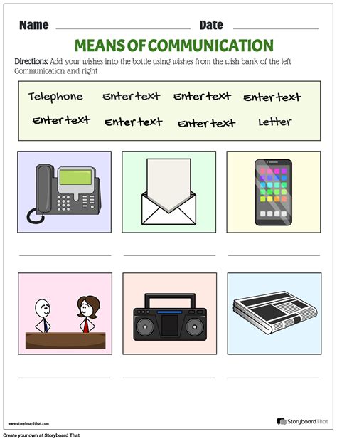 Image result for Communication Process Worksheet