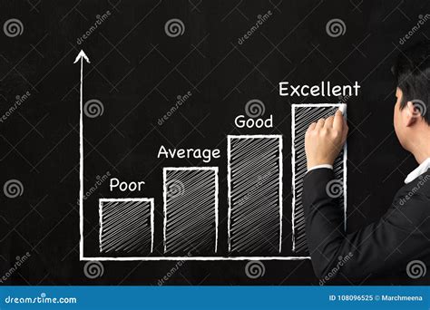Businessman Hand Writing Graph Growing Step Ranking for Business Stock Image - Image of ... - ranking of a Business