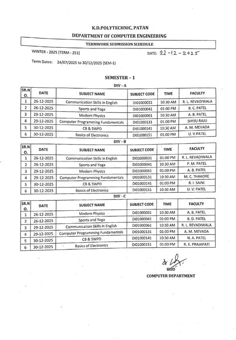 Notice Board - K.D. Polytechnic