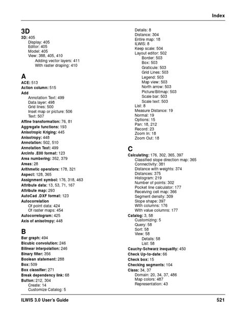 Image result for Raster Normalization in ILWIS Software