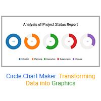 Image result for Circle Maker Graph Math