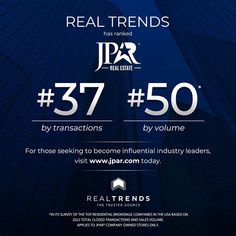 JPAR® - Real Estate Recognized in Real Trends 500 Ranked in the Top 10% ...