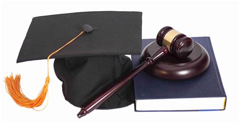 Image result for LLM Programs