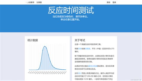【046】人类基准-测试记忆力和反应速度等素质_humanbenchmark反应测试多少及格_ONET一站的博客-CSDN博客