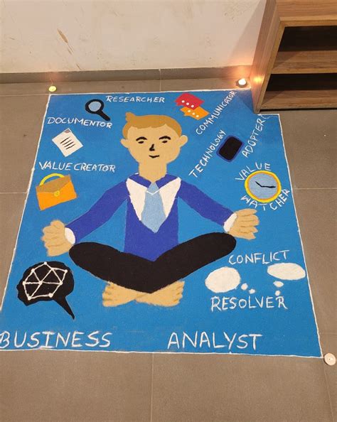 Cypherox Technology Office Photos