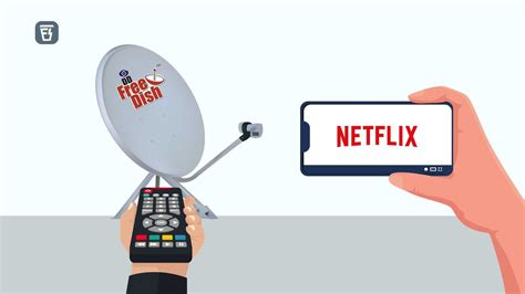 How FreeDish is killing Cable and DTH