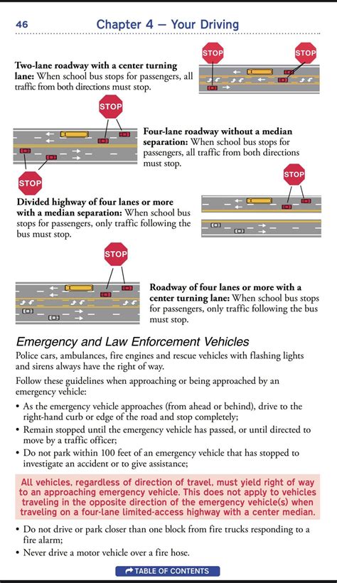 Since we're on the topic of driving in Raleigh, a reminder that you don ...