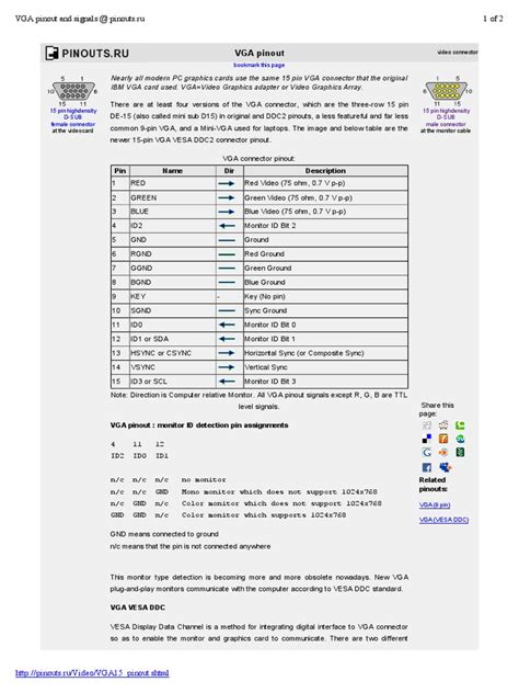 Image result for VGA Pin Color