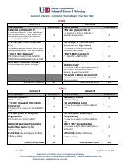 Image result for 4th Program Computer Science 12th