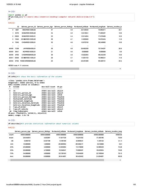 Image result for Supervised Python Jupyter Projects Code