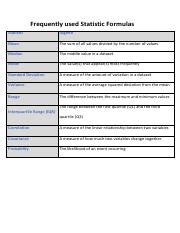 Image result for Statistic Formulas Explained