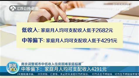 低收入家庭怎么认定？北京公布最新认定标准9月起执行！_房产资讯-北京房天下