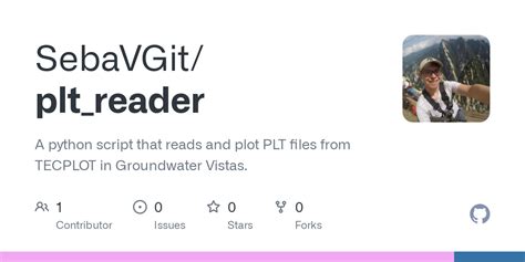 Image result for Open PLT File