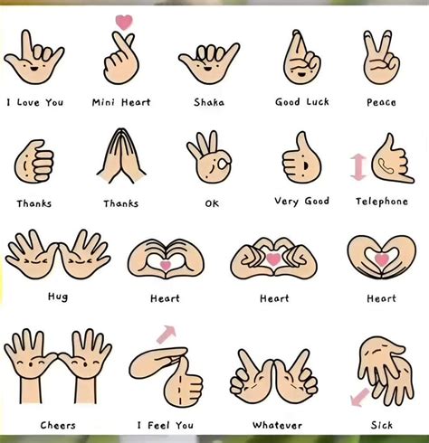 Image result for Sign Language for Between