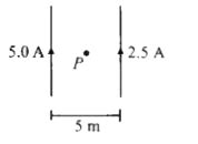 The magnetic field at centre , P will be