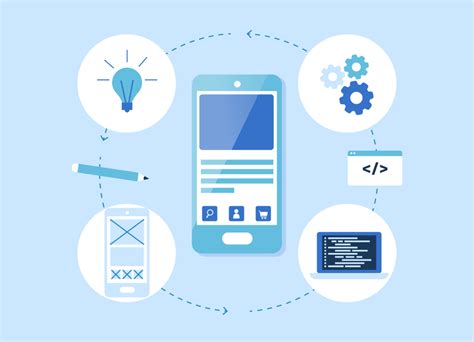 Image result for Mobile Phone App Development