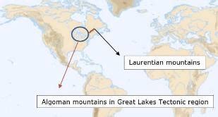 Classification of Mountains - Geography Notes