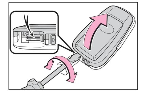 Image result for 1990 Camry One-Button FOB Key Programming
