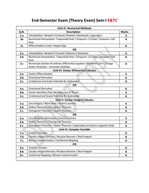 M3 paper pattren - End-Semester Exam (Theory Exam) Sem-I E&TC Unit-III ...