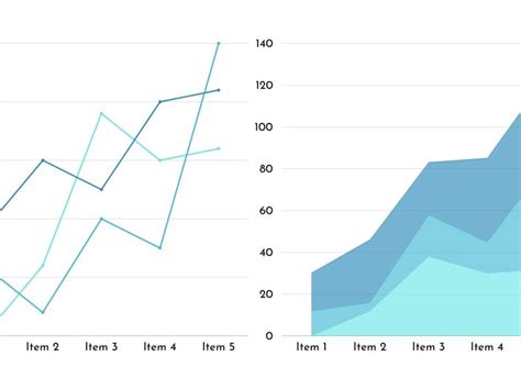 Image result for Pyplot Slope Chart