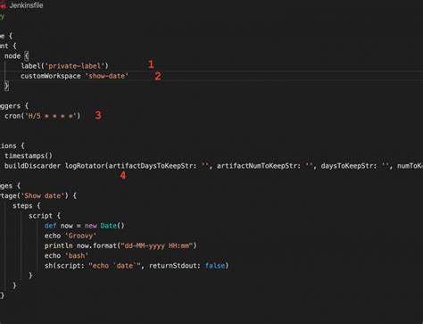 Image result for YAML Template Azure DevOps