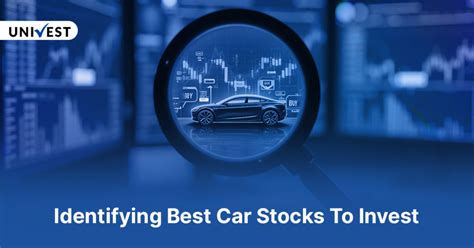 Car Company Stock List for 2025 | Best Car Stocks To Buy