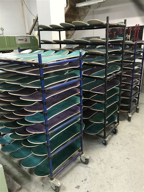 Technology – Locals Skateboards