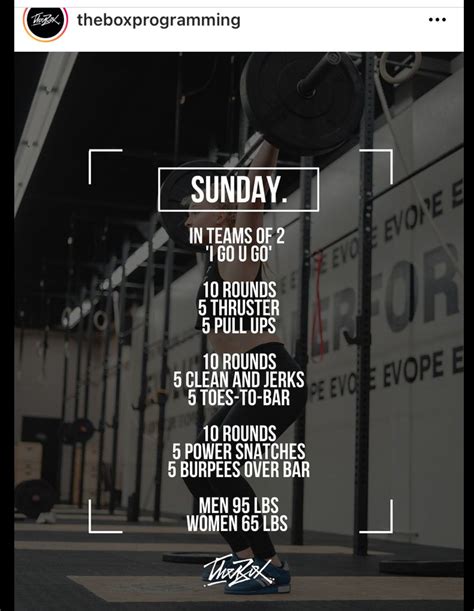 Pin by Jennifer Correa-Kruegel on WODS | Partner workout, Crossfit ...