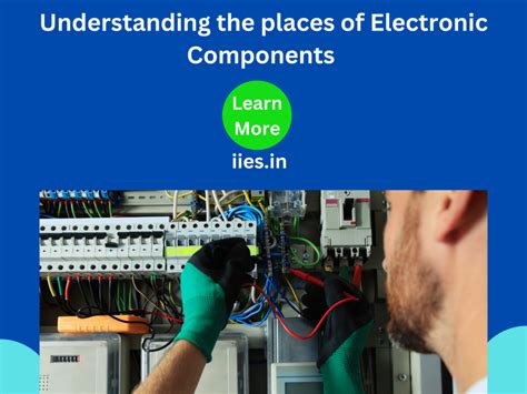 Image result for Electronic Components Tutorial