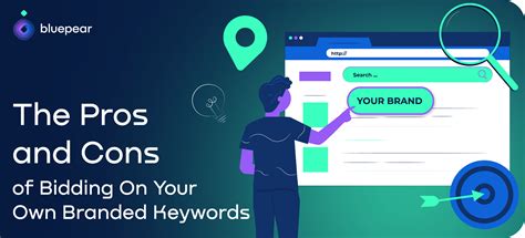 The Pros and Cons of Bidding On Your Own Branded Keywords