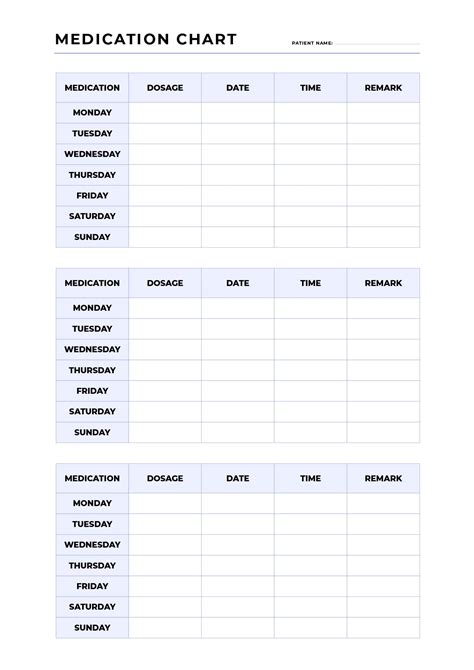 Medicine List 的图像结果