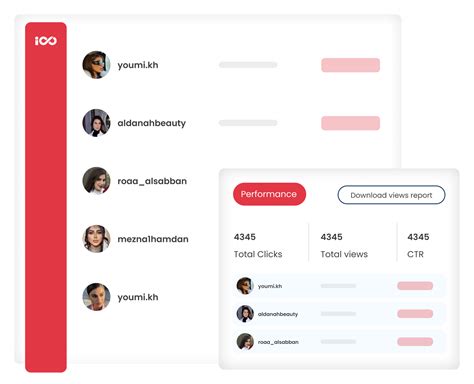 Using Iconnect 的图像结果