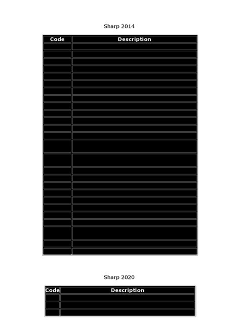 Image result for Sharp Error Codes