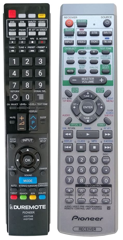 Image result for How to Program a Pioneer Remote