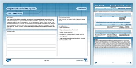 What's in My Toy Box? Foundation IU Overview (teacher made)