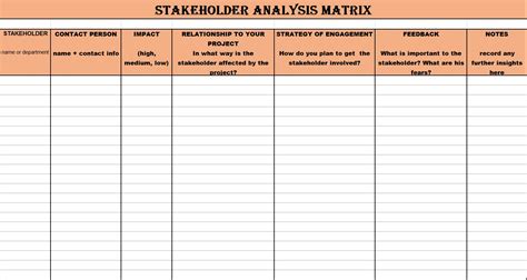 Stakeholder Analysis Matrix Template - Excel Word Template