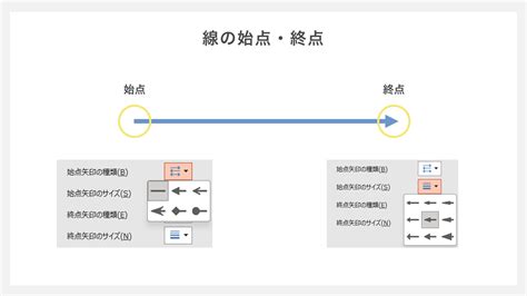 Image result for Wheel Alignment Tutorial