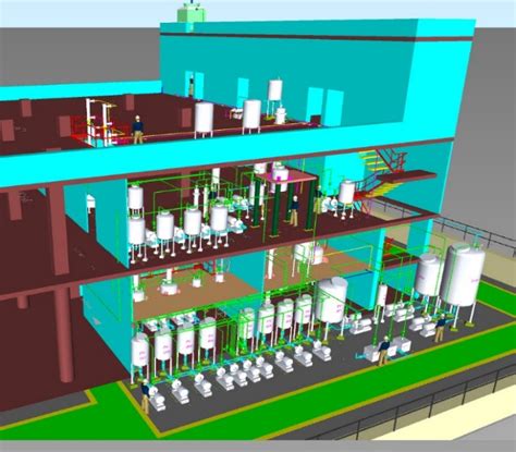 3D Modeling 的图像结果