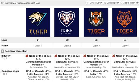 Image result for Test Logo Card Image